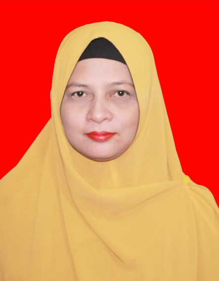 Arfiani Aziza, S.Pd.